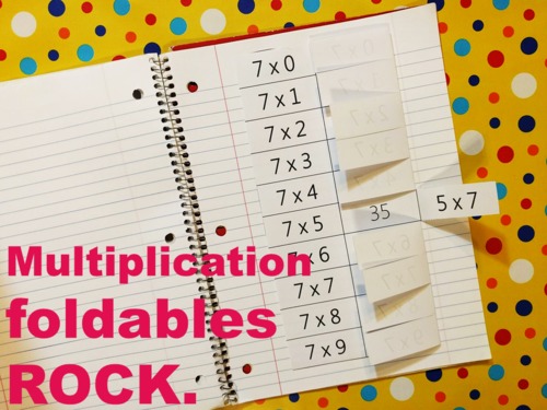 Preview of Multiplication Foldables {Math flashcards showing commutative property}
