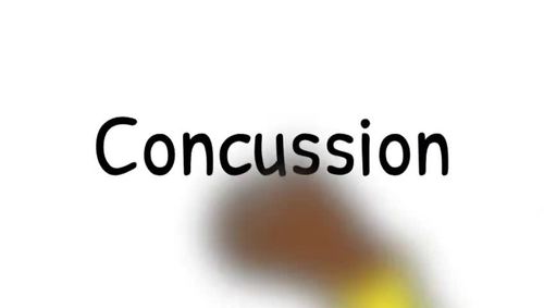 Preview of Concussion, Video and Slides