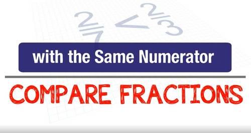 Preview of Compare Fractions with the Same Numerator. VIDEO
