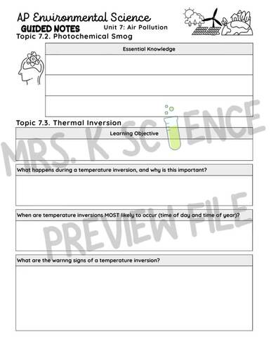 AP Environmental Science Guided Notes – Unit 7: Air Pollution by Mrs K ...