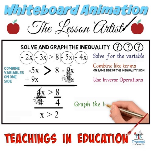Preview of Inequalities (Multi-Step) #2: Whiteboard Animation