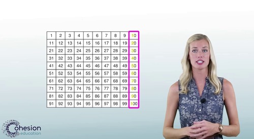 Preview of Count to One Hundred by Tens