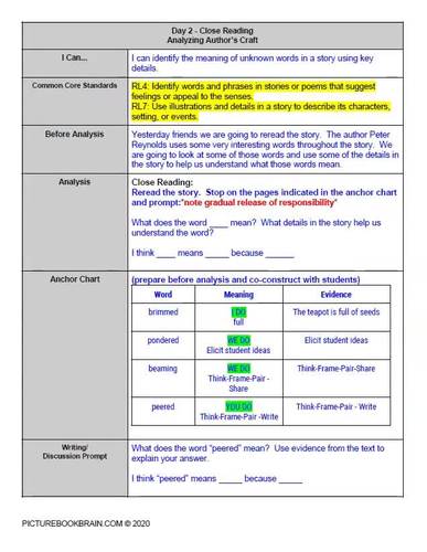Rose's Garden by Peter H. Reynolds Lesson Plan and Google Activities