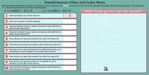 Transformations of Sine and Cosine Functions -- DIGITAL PIXELS by It's ...