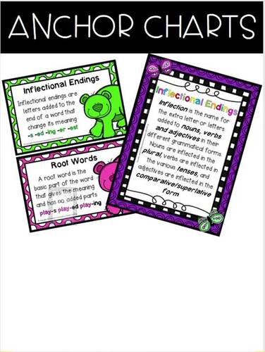 Inflectional Endings - Inflectional word Endings -s,-ed,-ing, -er, -st