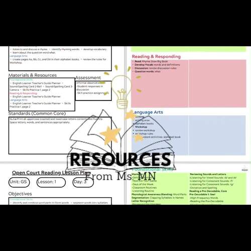 Open Court Lesson PlansGetting Started. First Grade. by Resources from Ms MN