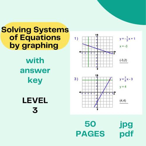 Systems of Equations Worksheets Solving Systems of Equations by graphing
