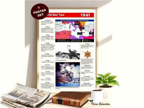 World War Two Timeline of Events 1939-1940, World History 7 Poster Set