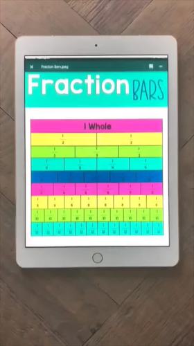 Digital and Printable 4th Grade Fractions Anchor Chart Posters distance