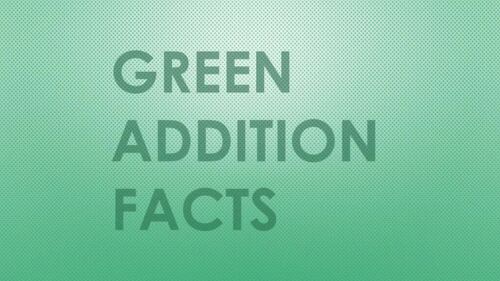 Preview of Math Fact Fluency Video: Addition Level 2