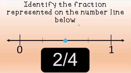 line number fractions flash cards google classroom digital