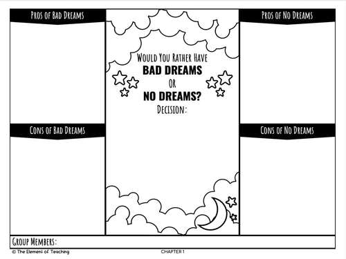Conversation Mats/Graphic Organizers to Accompany Iqbal the Novel