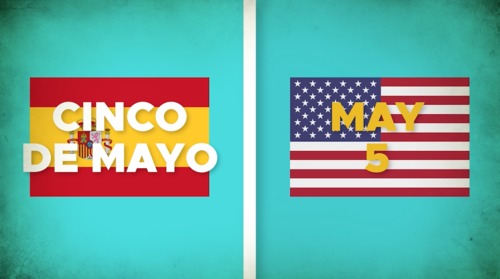 Preview of What Is Cinco De Mayo ?