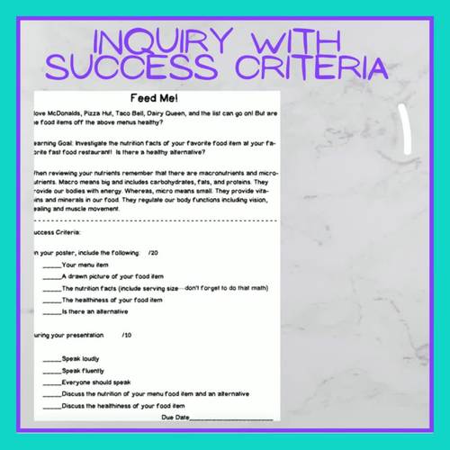 Fast Food Inquiry