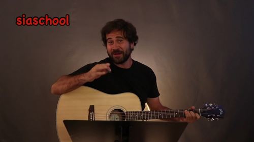 Preview of The Song About Maps and Globes