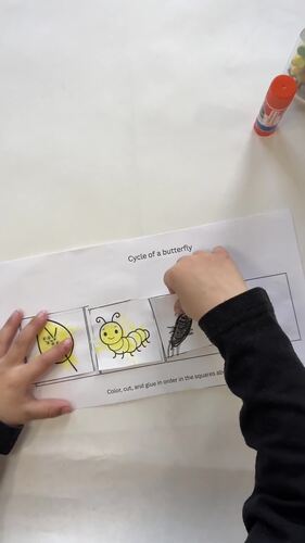 Spring Toddler Activities & Lesson Plans Preschool Curriculum Bundle April