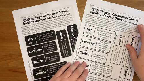 IBDP Biology Command Terms Domino Activity by The Roaming Scientist