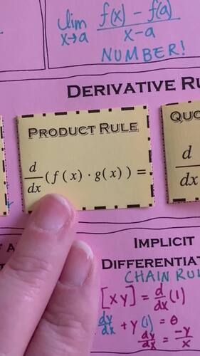 AP Calculus AB/BC Derivatives Interactive Review / Self-Testing Study Guide