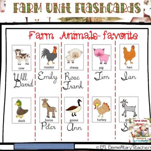 Farm Unit for Elementary EFL by HOLISTIC English Resources by ROSA AMELIA