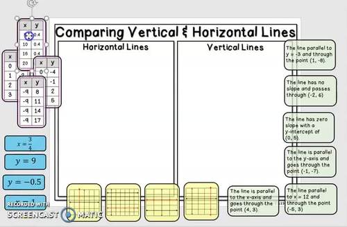 Horizontal and Vertical Lines Review Sort Print and Digital Google Slides™