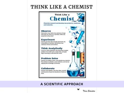 Think Like a Physicist, Physics Classroom Poster, Scientific Thinking ...