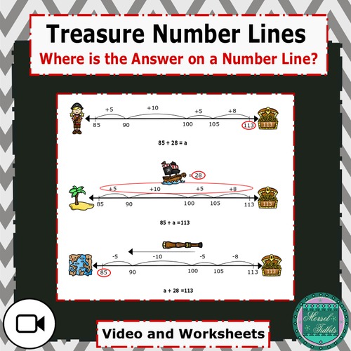 Preview of Treasure Number Lines- Where is the Answer on a Number Line?