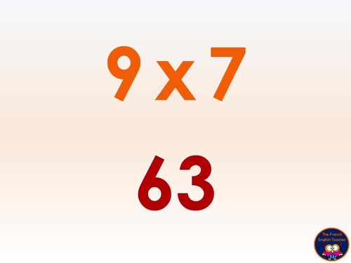 POWERPOINT on the 9 TIMES TABLE / 9 MULTIPLICATION TABLE | TPT