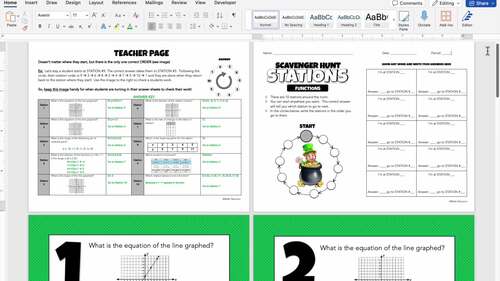 8th Grade Math Review | Linear Functions Activity | St. Patrick's Day ...