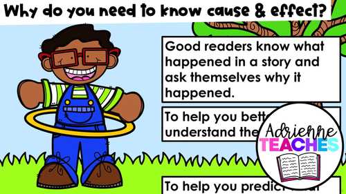 Cause & Effect Mini Lesson (PPT & Google Classroom)