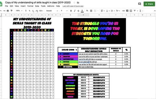 Year in Pixels Levels of Understanding Posters and Google Drive Activity