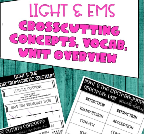 Preview of Light & Electromagnetic Spectrum Crosscutting Concepts, Vocab & Unit Overview