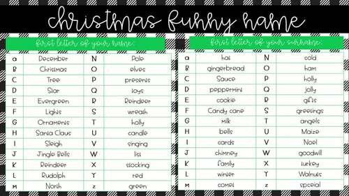 Christmas Party/Celebration Editable Activities Kit by Andrea Mendez