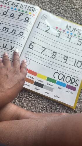 Homework Helper Reference sheets by Teaching with Ms. Abby | TPT