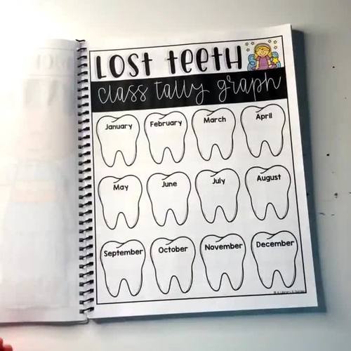 Calendar and Weather Journal (2023-2030) Kindergarten & 1st - Morning ...