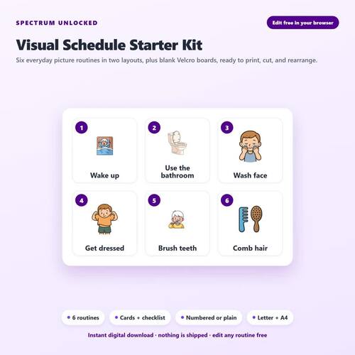 Visual Schedule Template for Autism | 23 Routines + Schedule Cards | SpEd