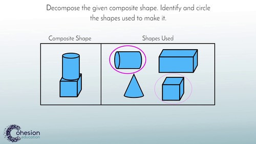 Investigate How Shapes Can be Taken Apart by Cohesion Education | TpT
