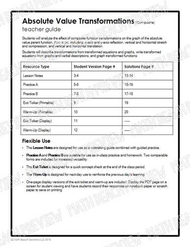 Absolute Value Transformations Lesson by Math Beach Solutions | TpT