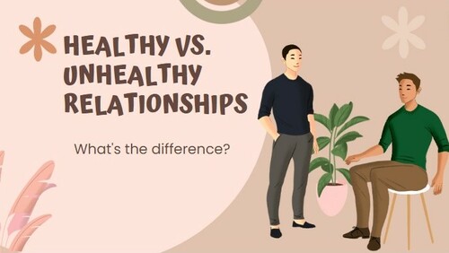 Preview of Healthy Vs. Unhealthy Relationships Presentation