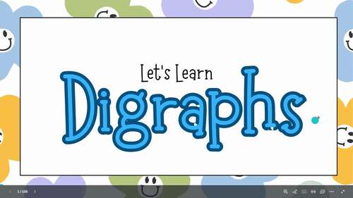 Digraphs, Trigraphs, Diphthongs & Vowel Teams Animated Presentation Canva