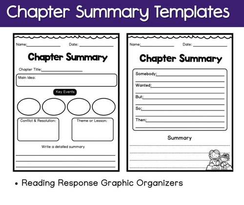 Chapter Summary Templates Reading Response Graphic Organizers | TPT