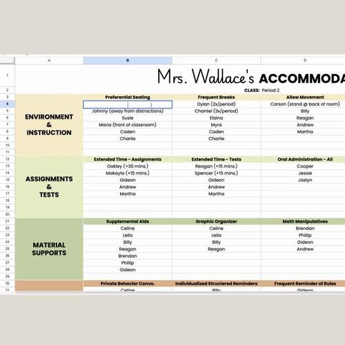 IEP, 504 Accommodations Cheat Sheet Spreadsheet, Quick Reference IEP ...