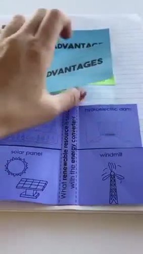 Renewable and Nonrenewable Resources Activities Interactive Notebook