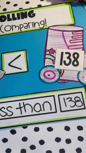 Comparing Numbers Math Craft Roller Skates by The Teaching Diva Corner