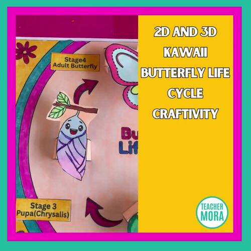 2D & 3D Kawaii Butterfly Life Cycle Craft Activity - Cut and Paste Cute ...
