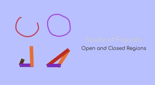 Preview of Montessori Study of Figures: Open Closed Regions Presentation