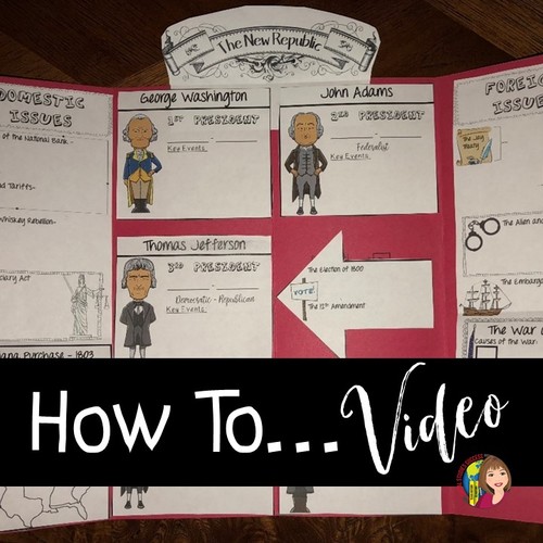 Preview of THE NEW REPUBLIC LAP BOOK How to Video