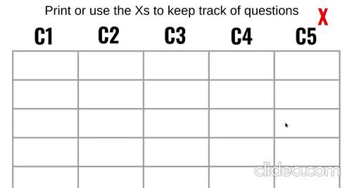Area and Perimeter Jeopardy by Anderson's Apples | TPT