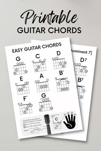 Easy guitar chords discount