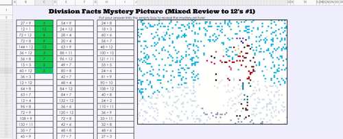 Winter Digital Mystery Picture for Division Facts to 12s | Winter Math ...