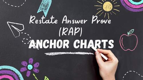 Restate | Answer | Prove - RAP: Short Answer Anchor Charts - Groovy Theme